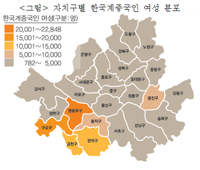 자료 : 안전행정부, 「지방자치단체외국인주민현황」(2013)