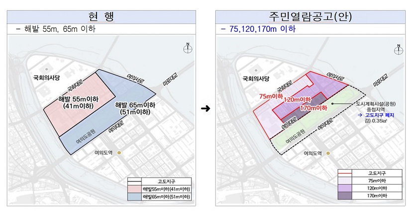 ▲ 국회의사당 주변 고도지구 재정비(안)/이미지=서울시 도시계획국 제공