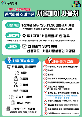 ▲민생회복 소비쿠폰 관련 홍보물(소비자용).ⓒ서울시 제공