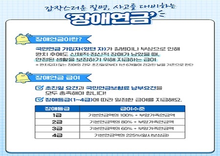 ▲갑작스러운 질병, 사고를 대비하는 장애연금/이미지=국민연금 영등포지사 제공 