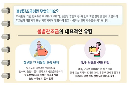 ▲불법찬조금이란?