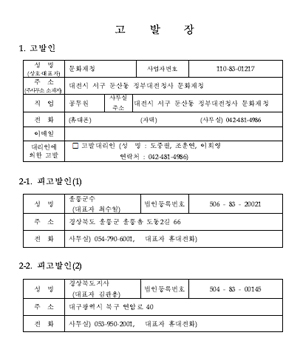 고발장 사본     ⓒ 최재천 의원실 제공 