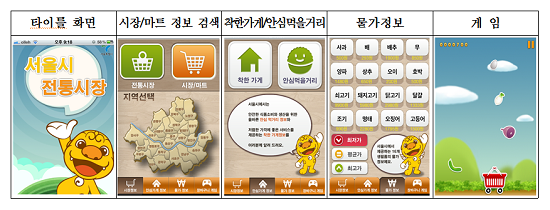 대상- 울시 전통시장(IOS)