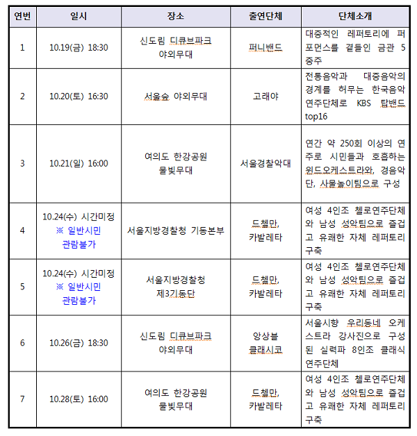   콘서트 개요 및 일정표