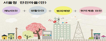 서울시 안전마을(안0