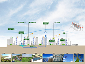 건강하고 쾌적한 친환경 아파트 