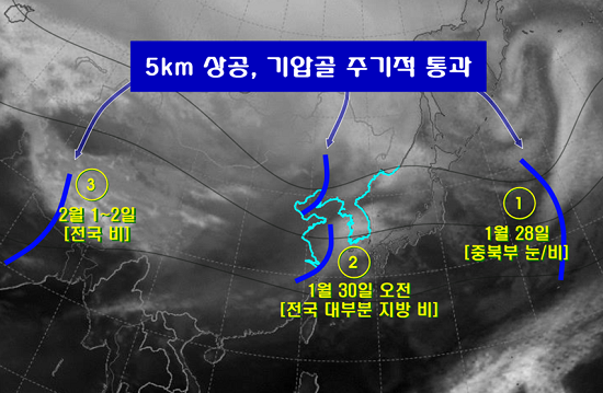  30일(목) 새벽 구름모의 영상과 한반도 주변 기압계 모식도(기상청 제공)
