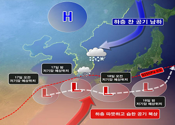17일(월)～18일(화) 새벽 기압계 모식도  ⓒ기상청
