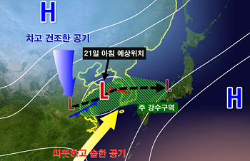  21일(화) 아침 예상 기압계 모식도 