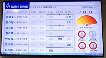 응급실 환자진료 현황판