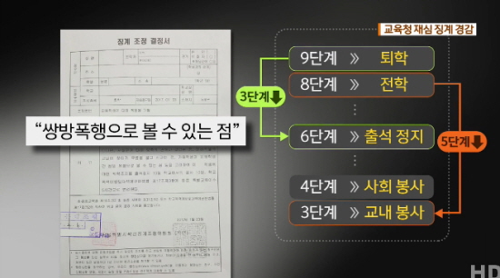 KBS뉴스 화면 갈무리 