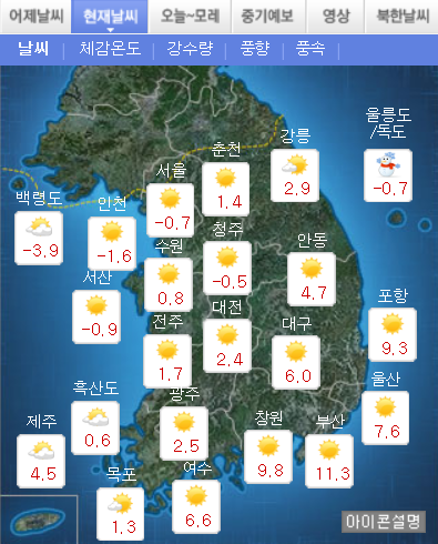 20일 16시 45분 현재의 날씨