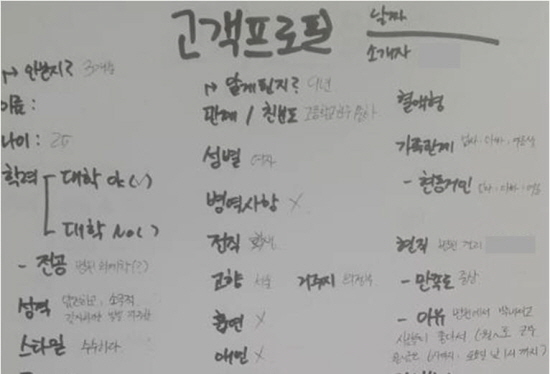 조직 판매원으로 유인할 고객 프로필 