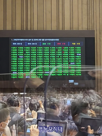 공수처법 개정안 투표에 참여한 여당 의원들이 투표 결과가 발표되는 전광판을 휴대폰으로 찍고 있다. Ⓒ송영길 의원 페이스북 캡처 