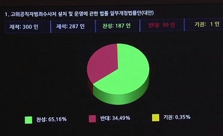 Ⓒ홍정민 의원 페이스북 갈무리 