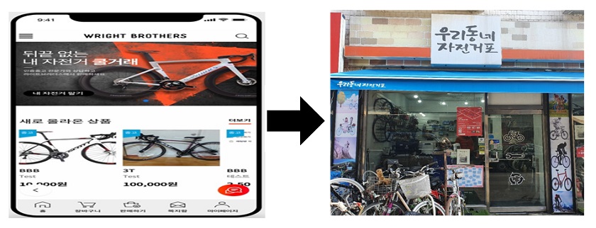 온라인 재생자전거 구매(왼쪽), 자활센터 방문수령(오른쪽)