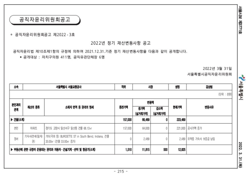 ▲서울시 홈페이지 갈무리
