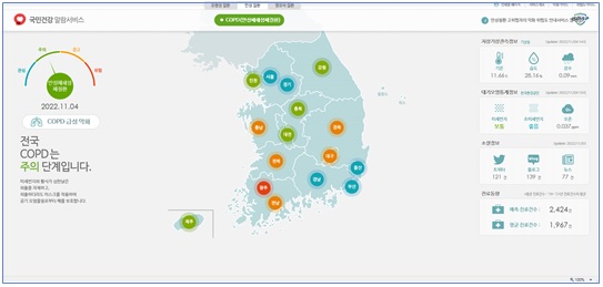 예시: 만성폐쇄성폐질환의 지역별 발생위험도