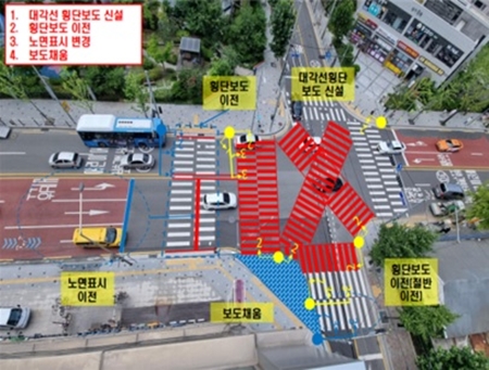 ▲한영교회 앞 대각선횡단보도 개선(안)