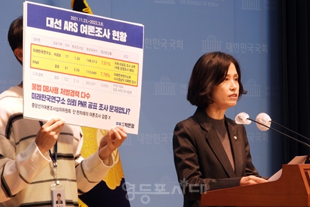 ▲박은정 의원이 11월 13일 국회 소통관에서 기자회견을 열고 “윤석열 후보를 둘러싼 불법 여론조사 의혹에 이제 윤석열 대통령과 국민의 힘이 답해야 할 차례다”라고 강조하고 있다. Ⓒ영등포시대