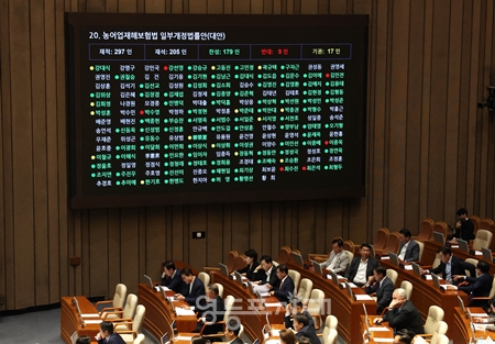 ▲국회는 7월 23일 제427회 국회(임시회) 제2차 본회를 열고 ‘농어업재해대책법 일부개정법률안’ 등 총 23건의 안건을 의결했다. ⓒ영등포시대