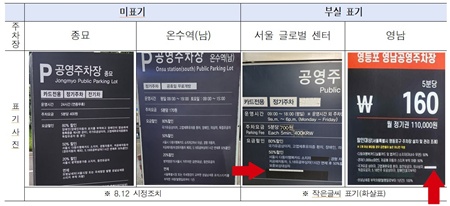 ▲서울시 공영주차장 감면 표기 미흡 사례. ⓒ김지향 의원 제공