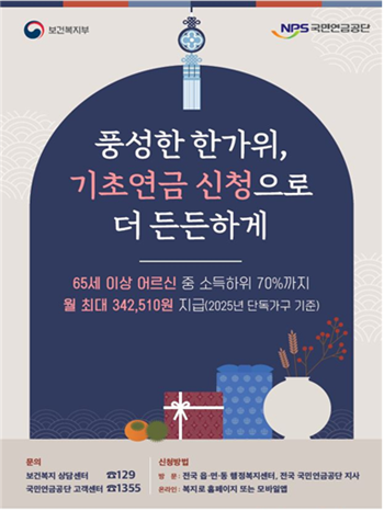 ▲기초연금 신청 홍보 포스터./이미지=국민연금관리공단 영등포지사 