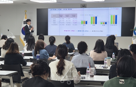 ▲지난 상반기 ‘학부모 진학아카데미’ 모습/이미지=영등포구 제공 