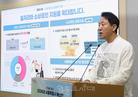 ▲2026년도 서울시 예산안 규모/서울시 제공