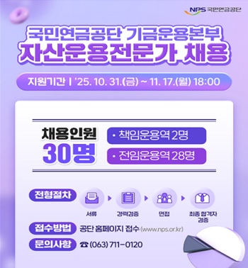 ▲국민연금공단 자산운용 전문가 채용 포스터/국민연금공단 제공