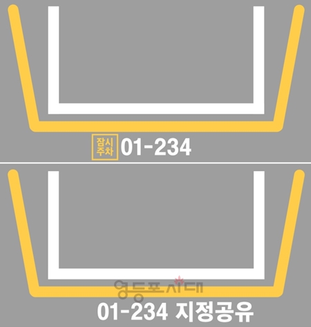 ▲잠시주차(위), 지정주차 공유(아래) 바닥 표시/이미지=영등포구 제공