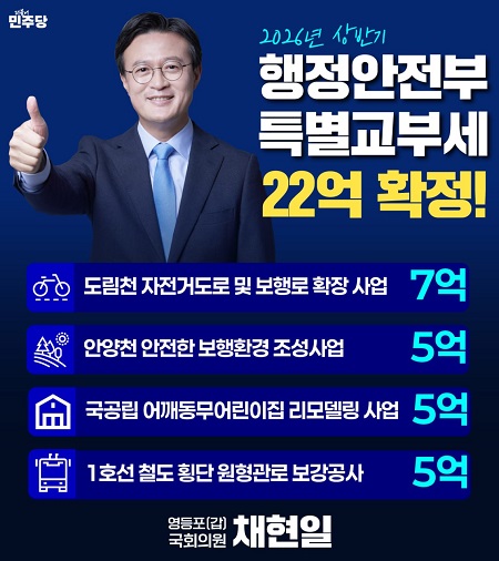 특별교부세 확보 예산 안내 포스터(@채현일 의원실)