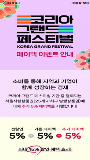 ▲400 서울사랑상품권 페이백 이벤트 행사 안내 포스터  Ⓒ서울시